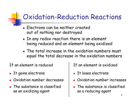 Oxidation-Reduction Reactions