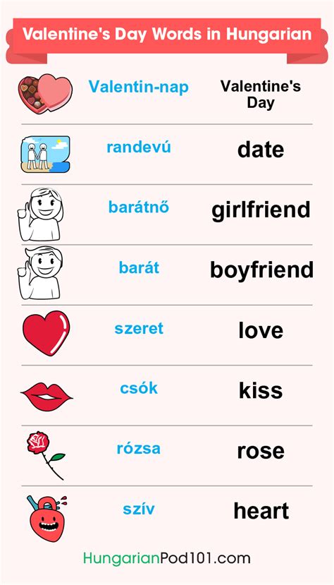 How to Say I Love You in Hungarian - Romantic Word List