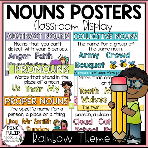 Nouns Posters - Classroom Display | Classroom displays, Pronoun words ...