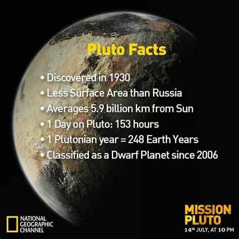 10 Facts About Pluto The Planet