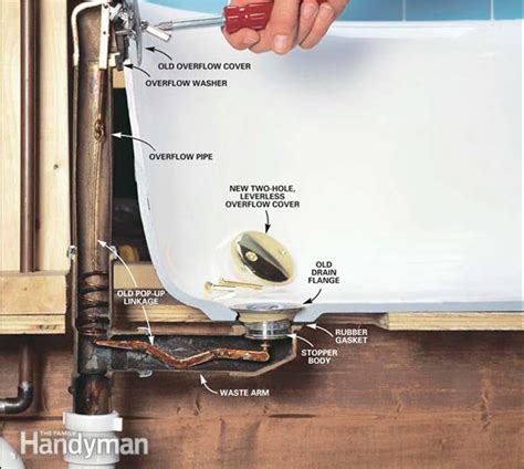 Shower Tub Drain Diagram