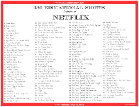 Download Your NETFLIX CHEAT SHEET Here! - Homeschool Hideout