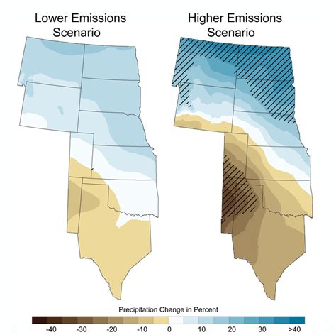 Climate Impacts in the Great Plains | Climate Change | US EPA