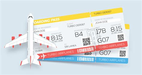 Airline Ticket Types 101 | ASAPtickets® travel blog