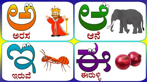 kannada swaragalu, kannada alphabets, kannada varnmala, kannada ...