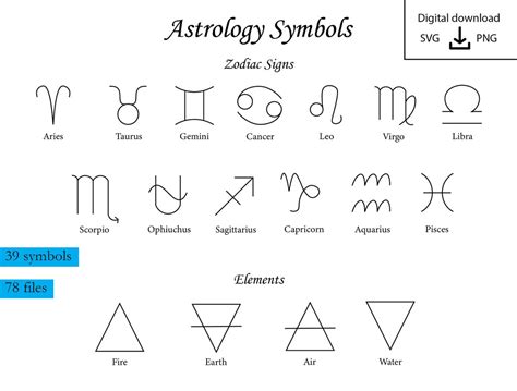 Astrology Symbols: Zodiac Symbols, Planet Symbols, Element Symbols, SVG ...