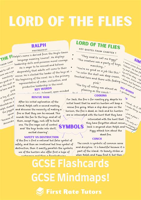 Lord of the Flies GCSE Mindmap & Flashcards — First Rate Tutors