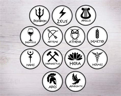 Pictures Of Greek Gods And Goddesses Symbols : Greek Gods Mythology ...