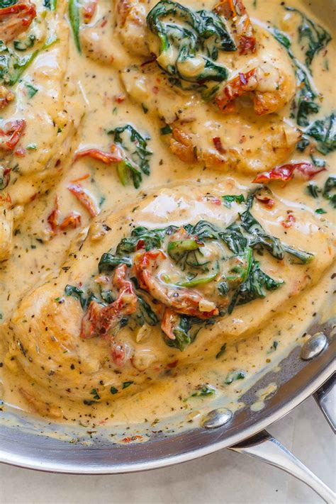 Chicken with Spinach in Creamy Parmesan Sauce — Eatwell101