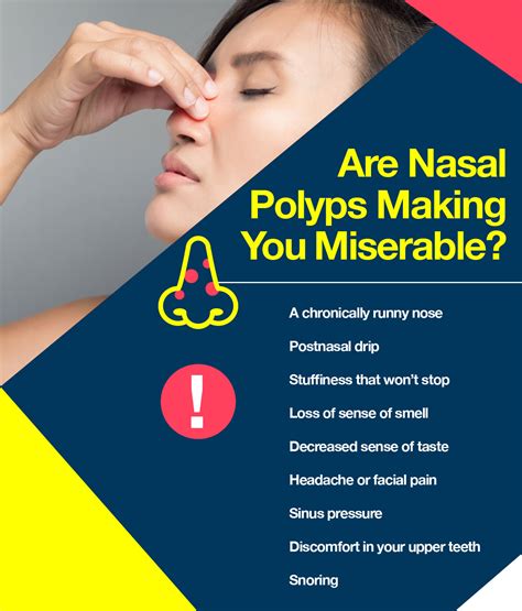 Nasal Polyps: Causes, Symptoms, Treatment, Surgery – The Amino Company