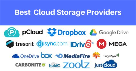 Best Free Cloud Storage | Dandk Organizer