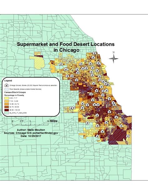 Food Deserts: Its Injustice Behind Communities of Color – The Daily Howl