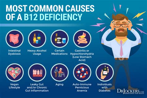 Warning Signs That You Have a B12 Deficiency - DrJockers.com