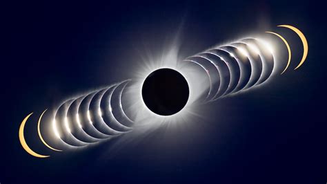 A hybrid solar eclipse will occur this week. What is it and why is it ...