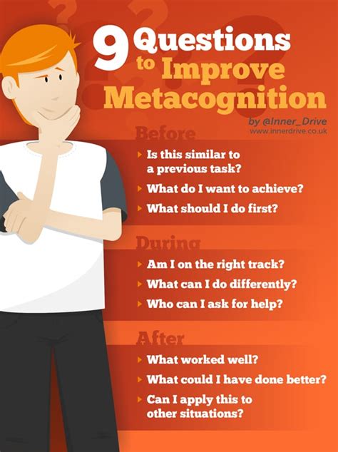 9 Questions to Improve Metacognition | Metacognitive Questions ...