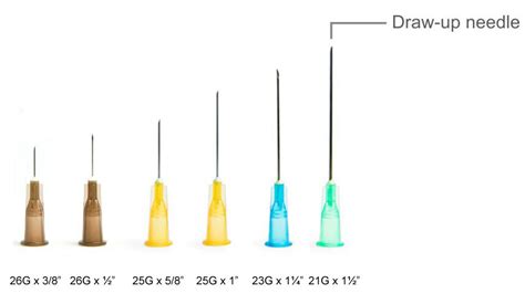 45° Reusable | Union Medico