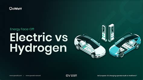 Energy face-off: Electric vs. Hydrogen. | by QoWatt Ecosystem | QoWatt ...