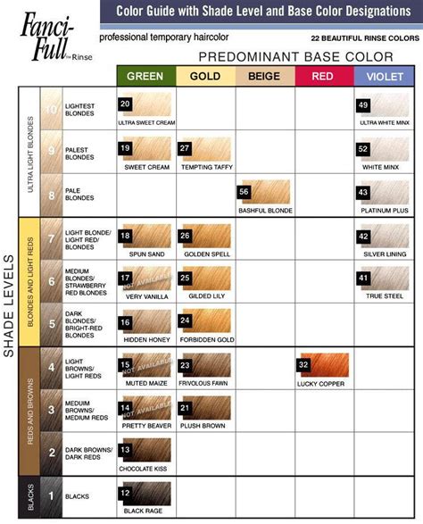 Roux Fancifull Rinse Color Chart | Hair color, Color rinse, Hair rinse ...