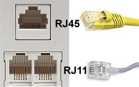 Ethernet Cable And Rj45 Difference