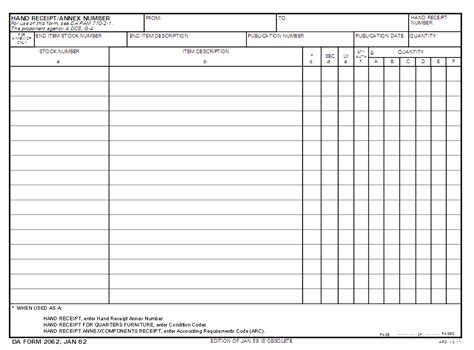 Army Da Form 2062 Fillable Pdf - Printable Forms Free Online