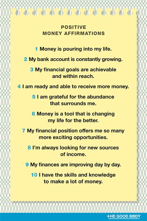 💸 50 Money Affirmations for Wealth and Success