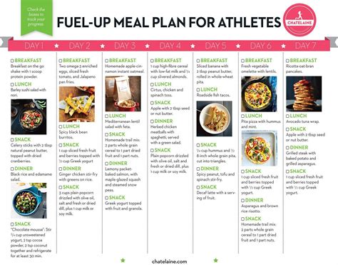 Female diet plan 500 calories #train #DietFoodIndian | Runners diet ...