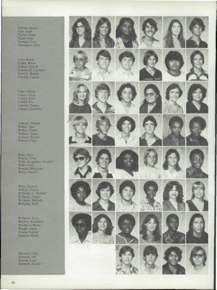 1980 Bay City High School Yearbook | High school yearbook, School ...