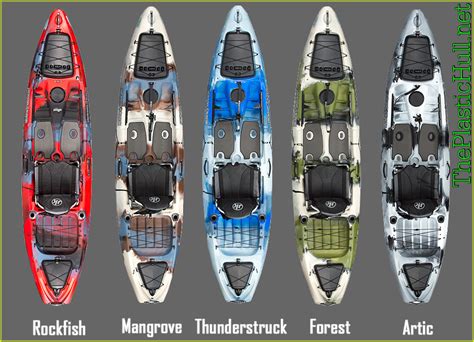 Jackson Kayak 2018 Colors – The Plastic Hull