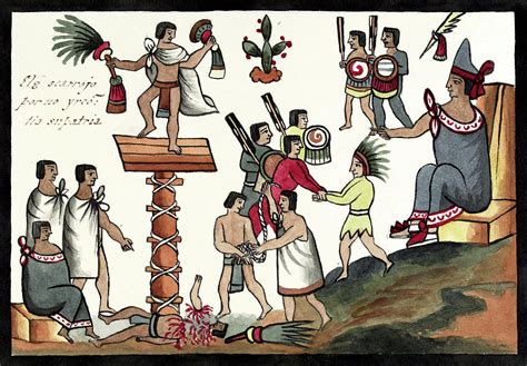 Sacrifice Of An Aztec Noble Photograph by Library Of Congress - Fine ...