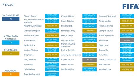 [High Resolution] 2023 Uk Football Schedule