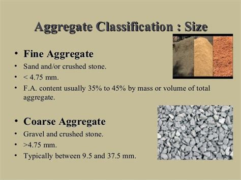 Aggregates of Concrete