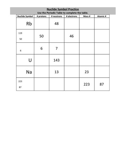 Nuclide Symbol Practice - Britany Coleman | Library | Formative