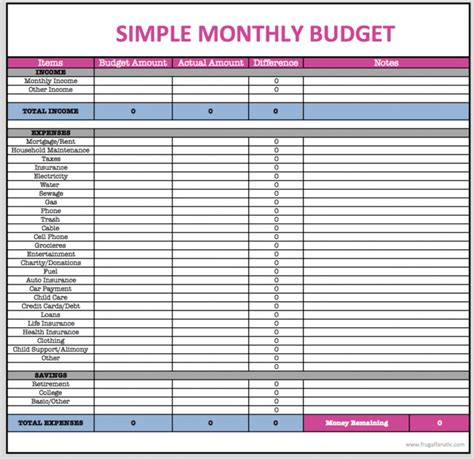 Free Monthly Budget Heet Budgeting Uk Personal Free Download Monthly ...