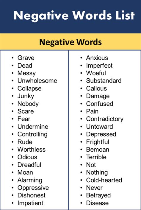 100 Negative and Positive Words List - GrammarVocab