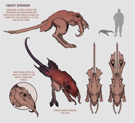 Creature concept art, Creature design, Creature art