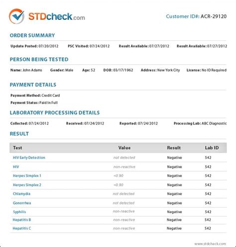 Sample STD Test Results | STDcheck.com