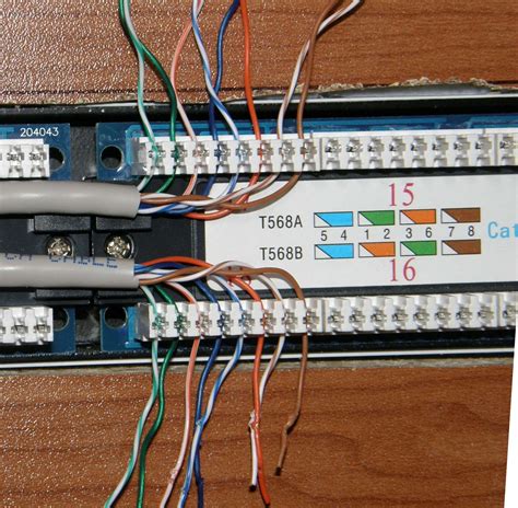 In Case You Need To Know ...: Wiring up a Home Network Patch Panel