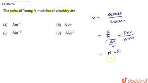 Modulus of Elasticity Units - NataleeoiPetersen