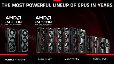 AMD's Unified GPU Driver Update Is Packed With Performance ...