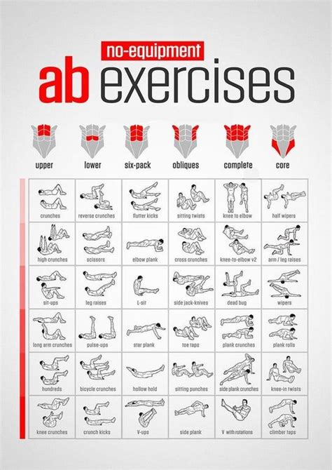 31+ Ab workouts exercise advanced | extremeabsworkout