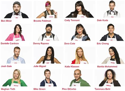 Masterchef Canada - Season 1 - Contestants - Masterchef Canada Photo ...