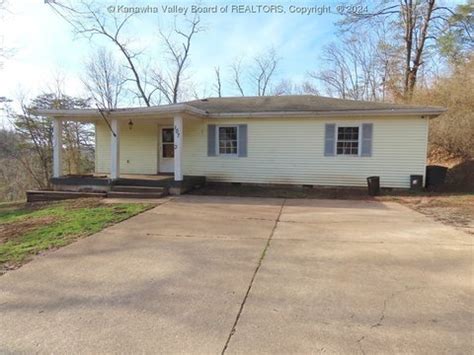 Cross Lanes, WV Real Estate & Homes for Sale | realtor.com®