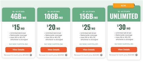 Mint Mobile Review: Now $15 a Month for 4 GB, $20 a Month for 10 GB 5G ...