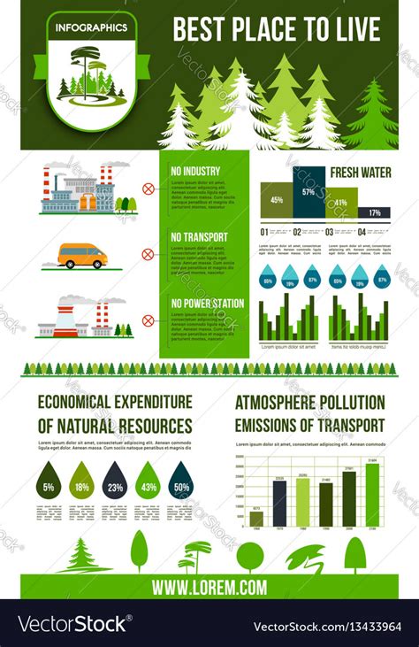 Environment and ecology infographics design Vector Image