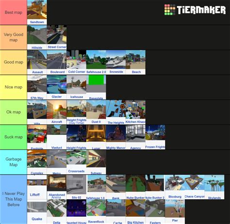 arsenal map tier list : r/roblox_arsenal