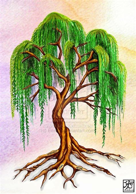 Simple Willow Tree Drawing at GetDrawings | Free download