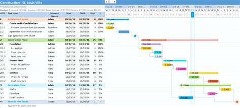 Gantt Chart Excel - Gantt Excel