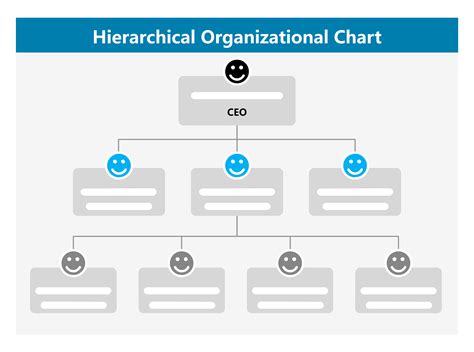 How To Build A Hierarchy Chart In Powerpoint - Calendar Printable Templates