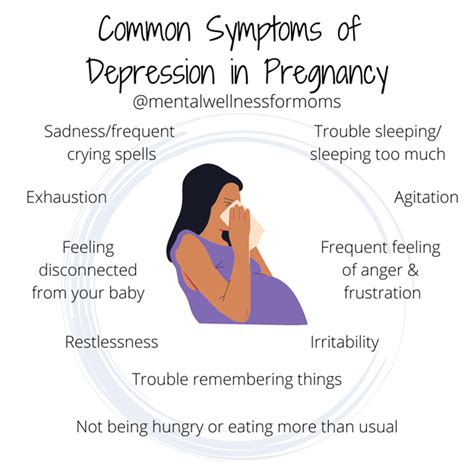 Depression during Pregnancy - Heidi McBain