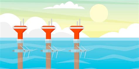 Tidal Energy Turbines